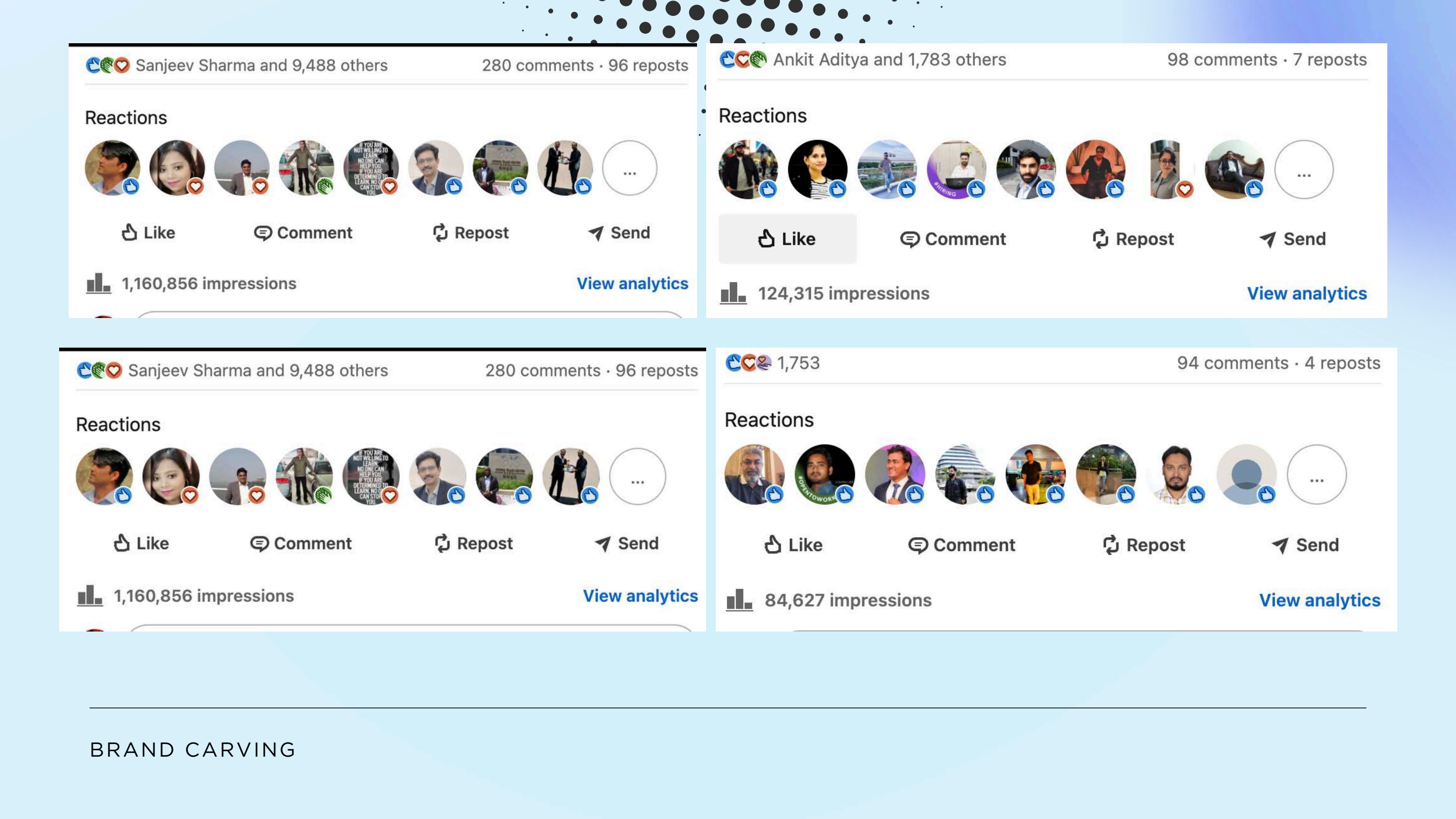 1.16M Impressions on a single post analytics snapshot