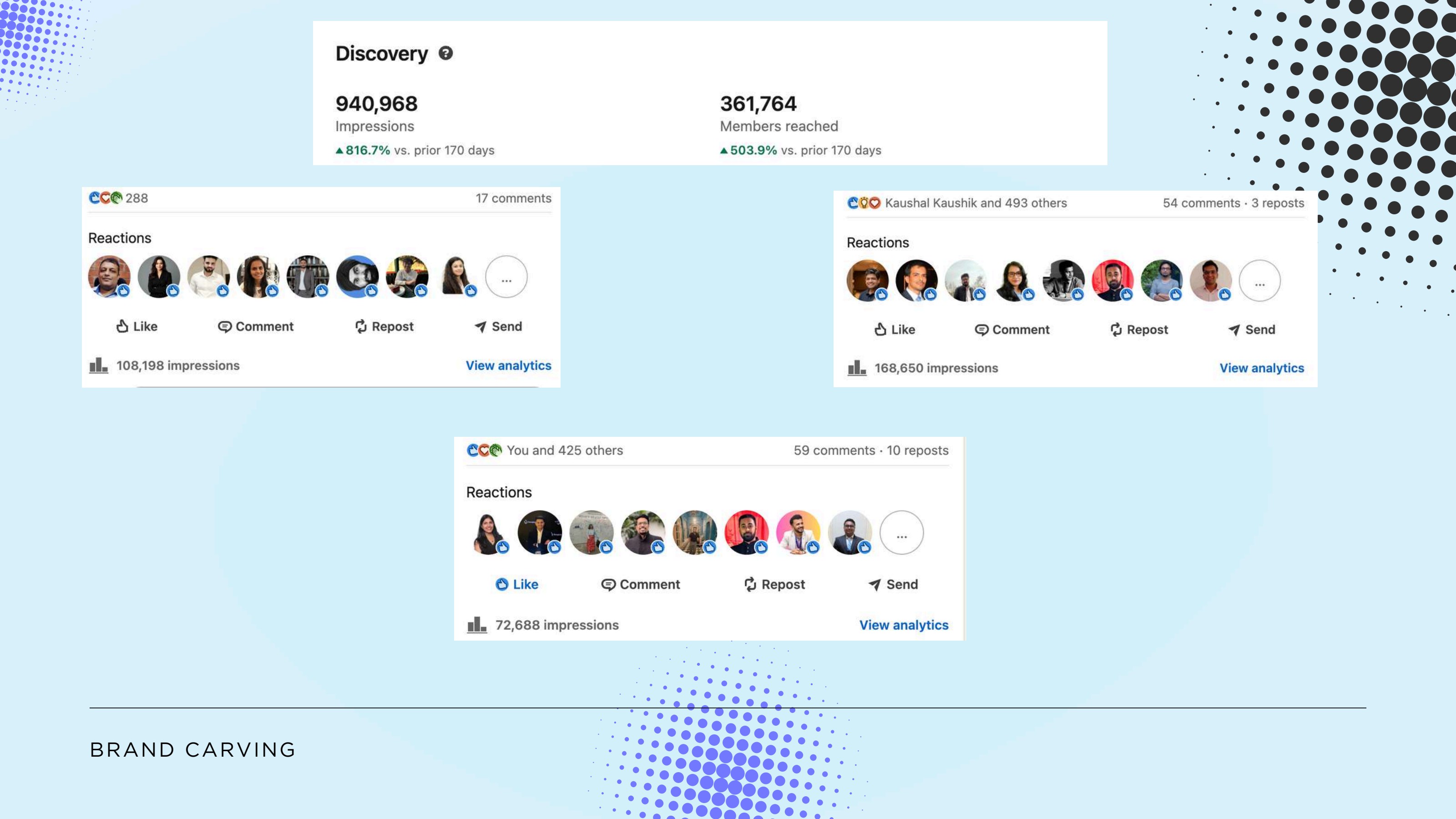 Pooja Agrawal: LinkedIn analytics screenshot